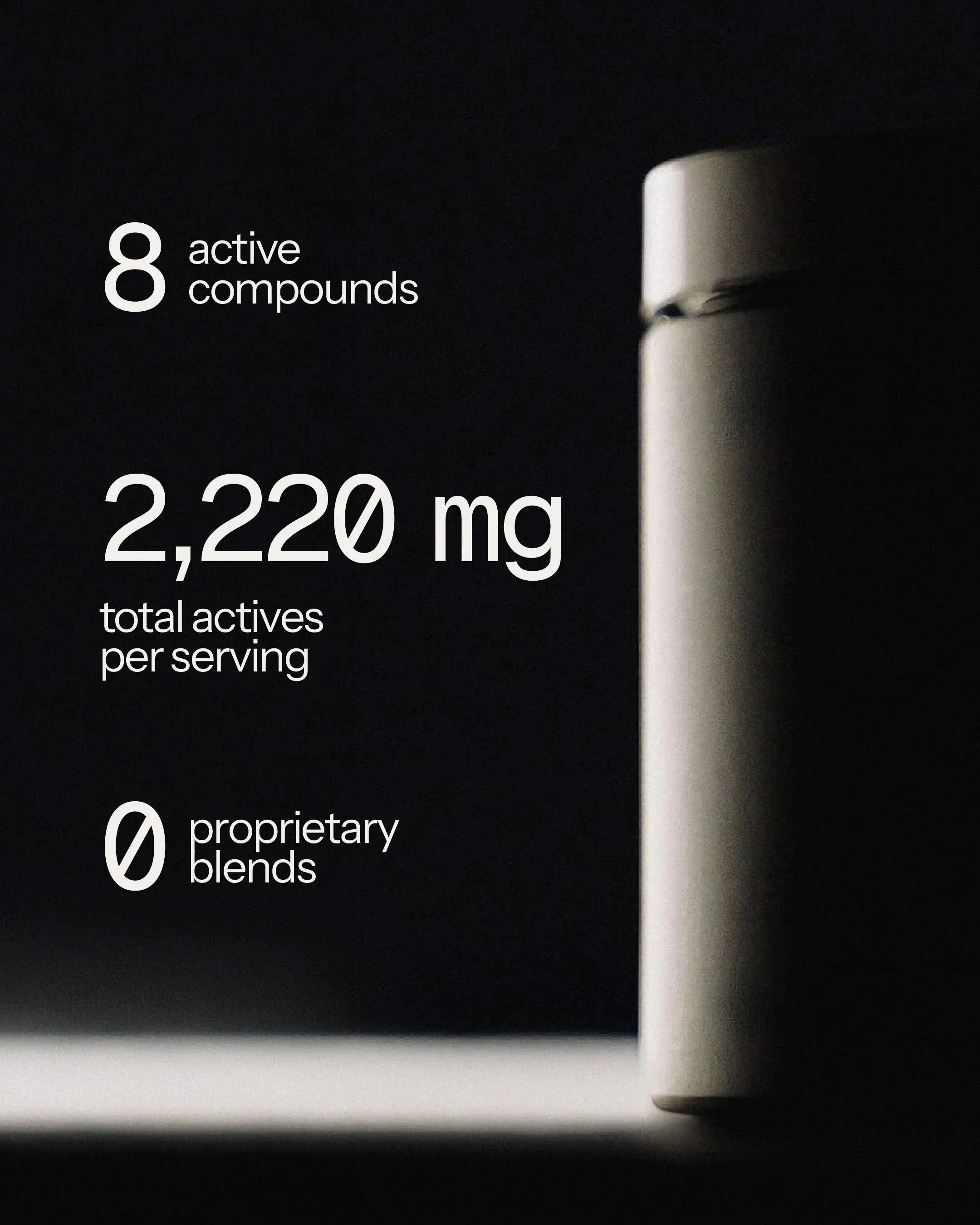 Pieza gráfica: «8 active compounds, 2,220 mg total actives per serving, 0 proprietary blends», junto a un frasco a contraluz.